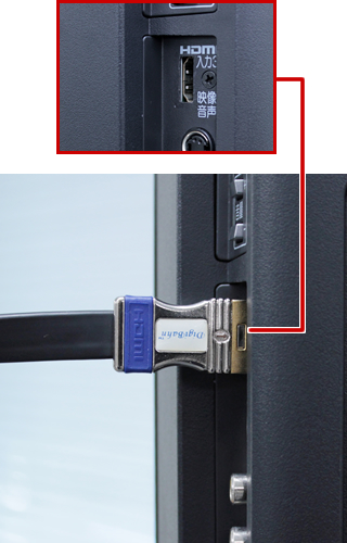 テレビ側面にHDMIL字型コネクタ取付（使用前）