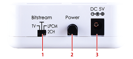 CPRO-11SE2｜CPRO-11SE8 背面