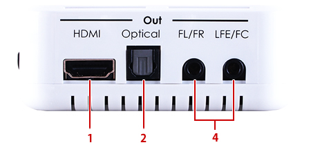 CPRO-11SE8 左側面