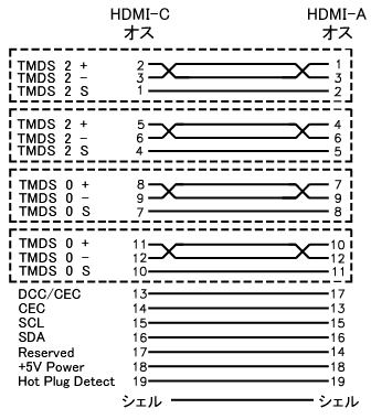 HM-AC-1.8M結線図