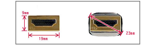 HM-HQ-10M HDMI TypeA（両端） 正面図