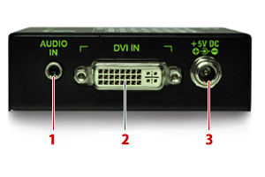 CV-DV101A右側面図