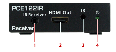 PCE122IR-R前面図