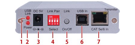 USB2-EX100R受信機　背面図