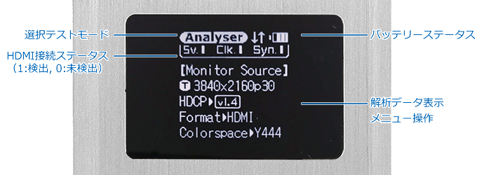 CPHD-V4L OLED画面