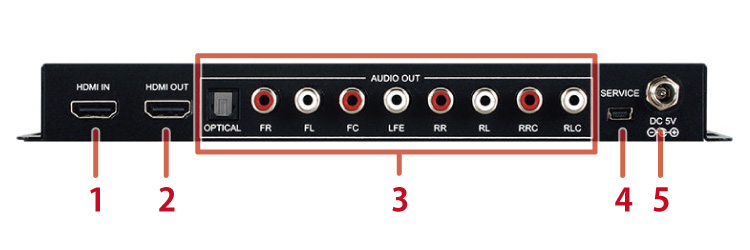 CPLUS-V11PE8背面図