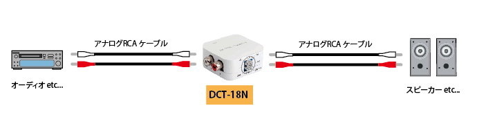 DCT-18N接続図