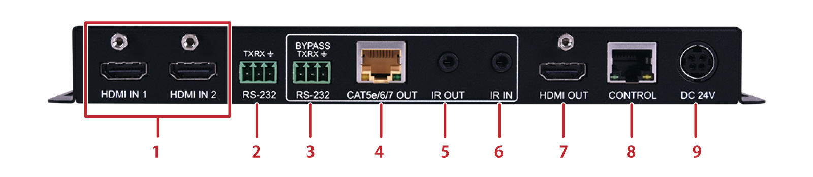 CDPS-U2HPIP背面図