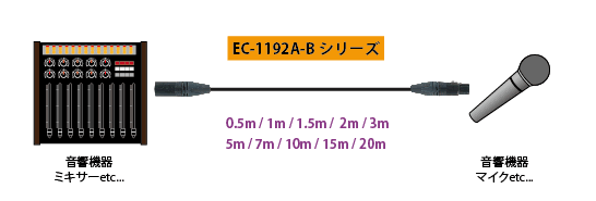 EC-1192A-B-005接続図