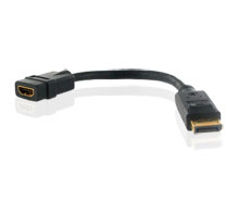 DisplayPort⇒HDMI変換ケーブル