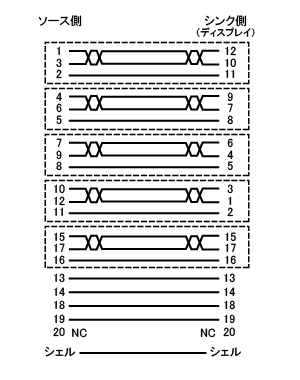 結線図