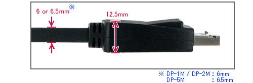 DisplayPort側面図