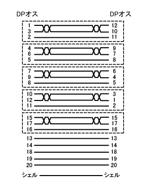 結線図