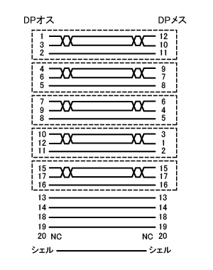 結線図