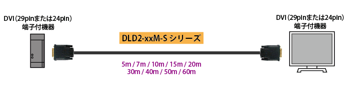 DLD2-5M-S接続図