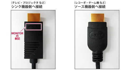 両コネクタ部