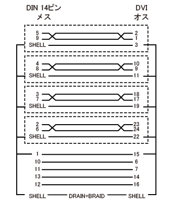 アタッチメント（ショート）結線図