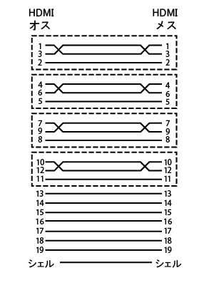 結線図