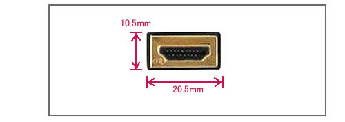 HM-AC-1.8M HDMI TypeA 正面図