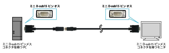 D-sub15ピン メス－D-sub15ピン メス