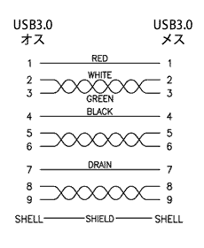 U3-AMAF-03MW結線図