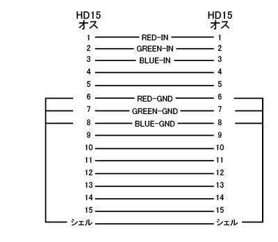 結線図