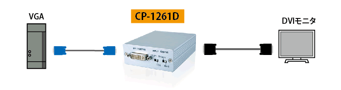 CP-1261D接続図