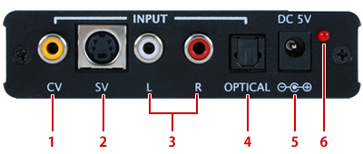 CP-295NN 前面図