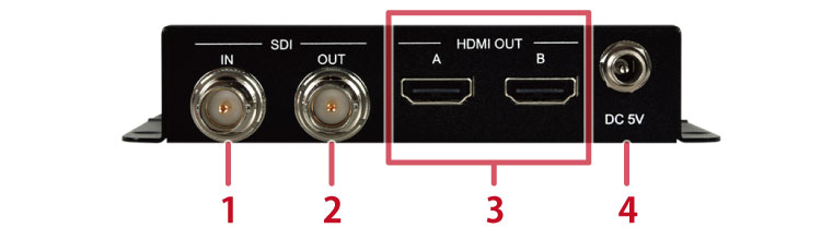 CPLUS-SDI2H背面図