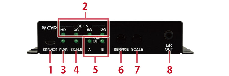 CPLUS-SDI2H前面図