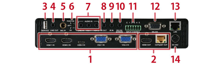 CSC-109TX背面図