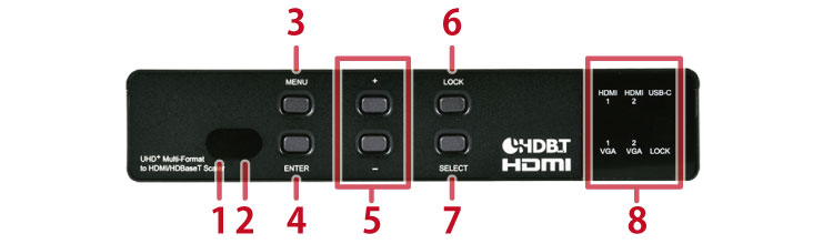 CSC-109TX前面図