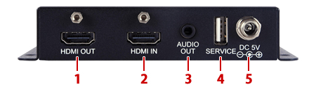 HDMIコンバータ/ビデオスケーラー CSC