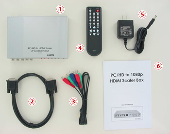 HTCP-255H 付属品