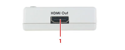HTCP-298HW製品詳細 - HDMI to HDMIビデオスケーラー|切替器.net
