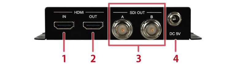 CPLUS-H2SDI背面図