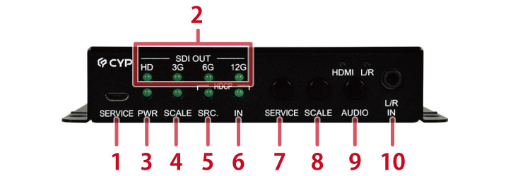 CPLUS-H2SDI前面図