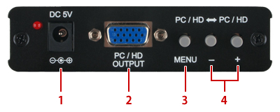 CP-291N背面図