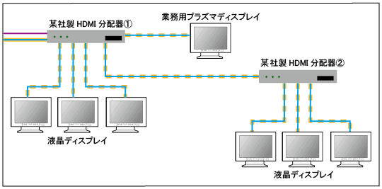 PS128　接続前