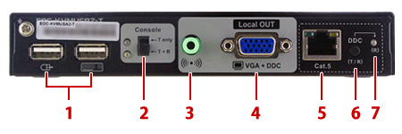 EOC-KVMUSA2製品詳細 - RS232 / AUDIO対応USBコンソール延長器|切替器.net