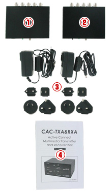CAC-TXA/RXA 付属品