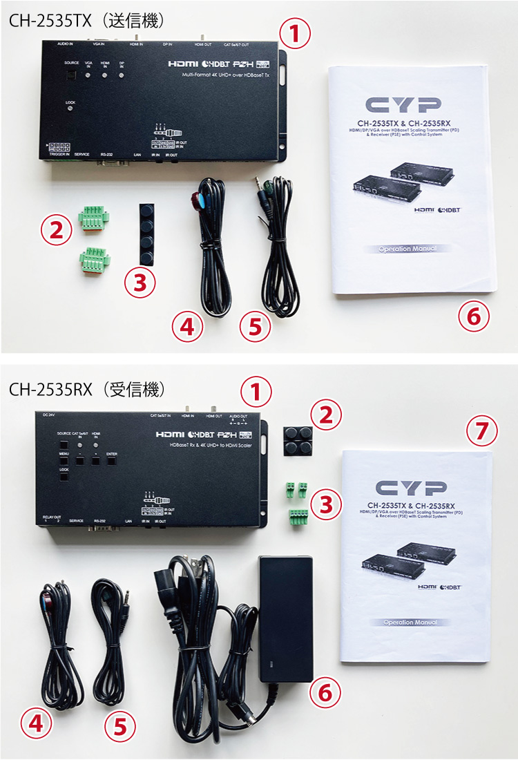 CH-2535TX｜CH-2535RX 付属品