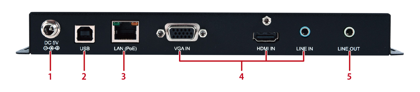 CH-U331TX 送信機背面図