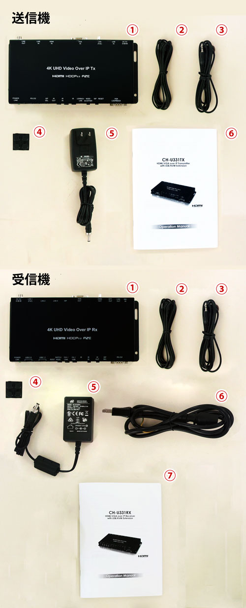 CH-U350TX｜CH-U331RX 付属品