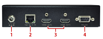 ET-H4R2100 背面図