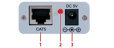 CRS-232TX背面図