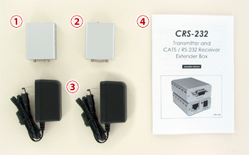 CRS-232TX/RX 付属品