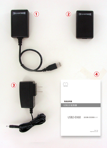 USB2-EX60 付属品