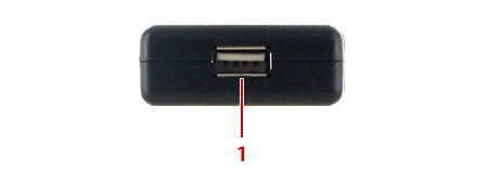 USB2-EX60 受信機背面