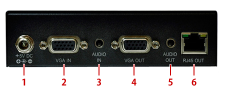 ET-VST1300（送信機） 背面